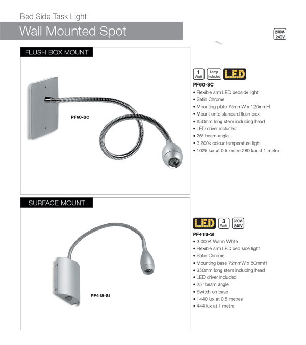 Wall Mounted LED Task Light